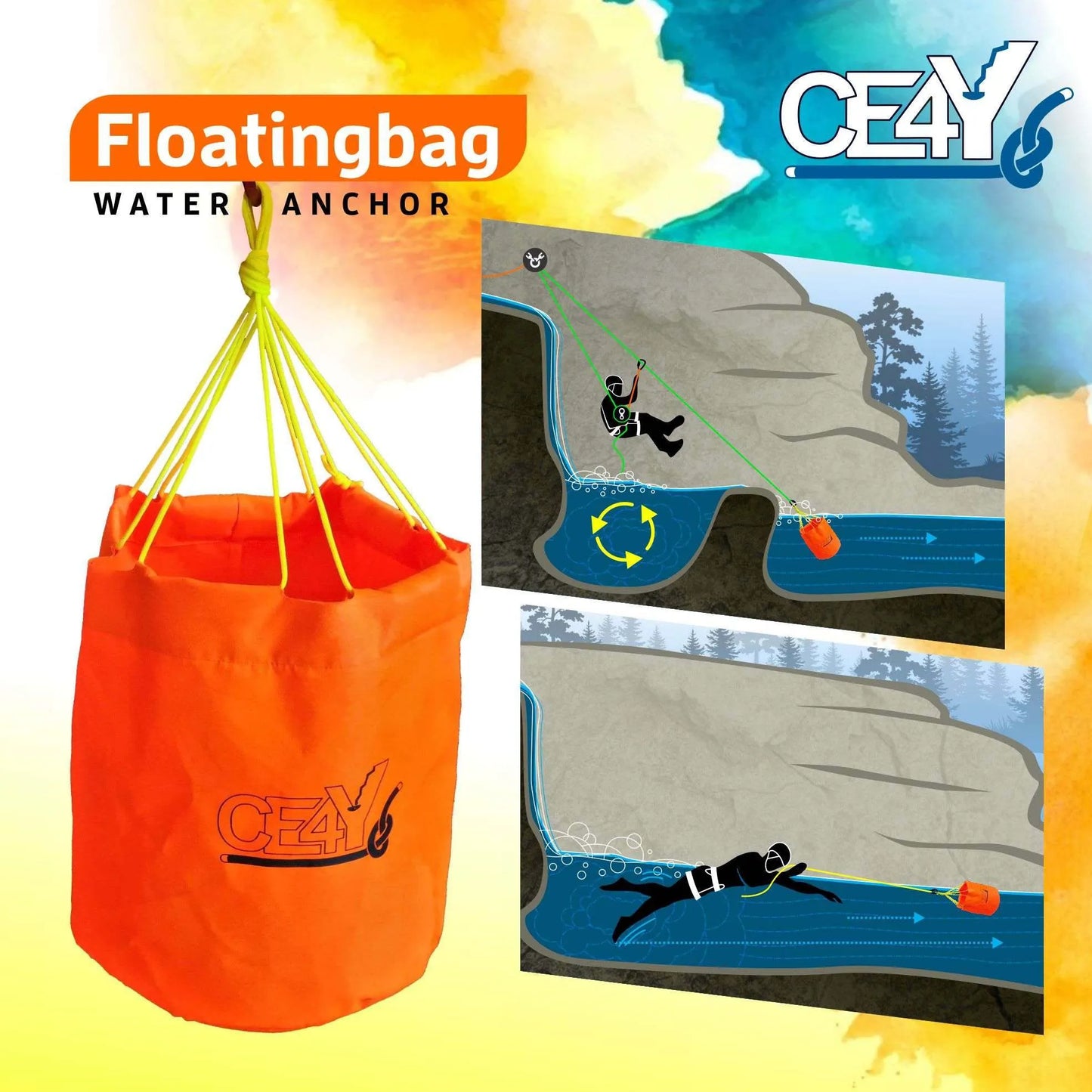 CE4Y Floating Bag - Treibanker für Canyoning | 25L | Swiss Made