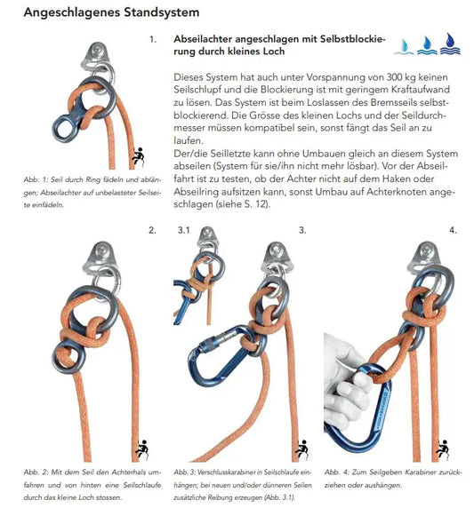 IVBV Handbuch Seiltechniken beim Canyoning - Neuauflage 2025 | A4