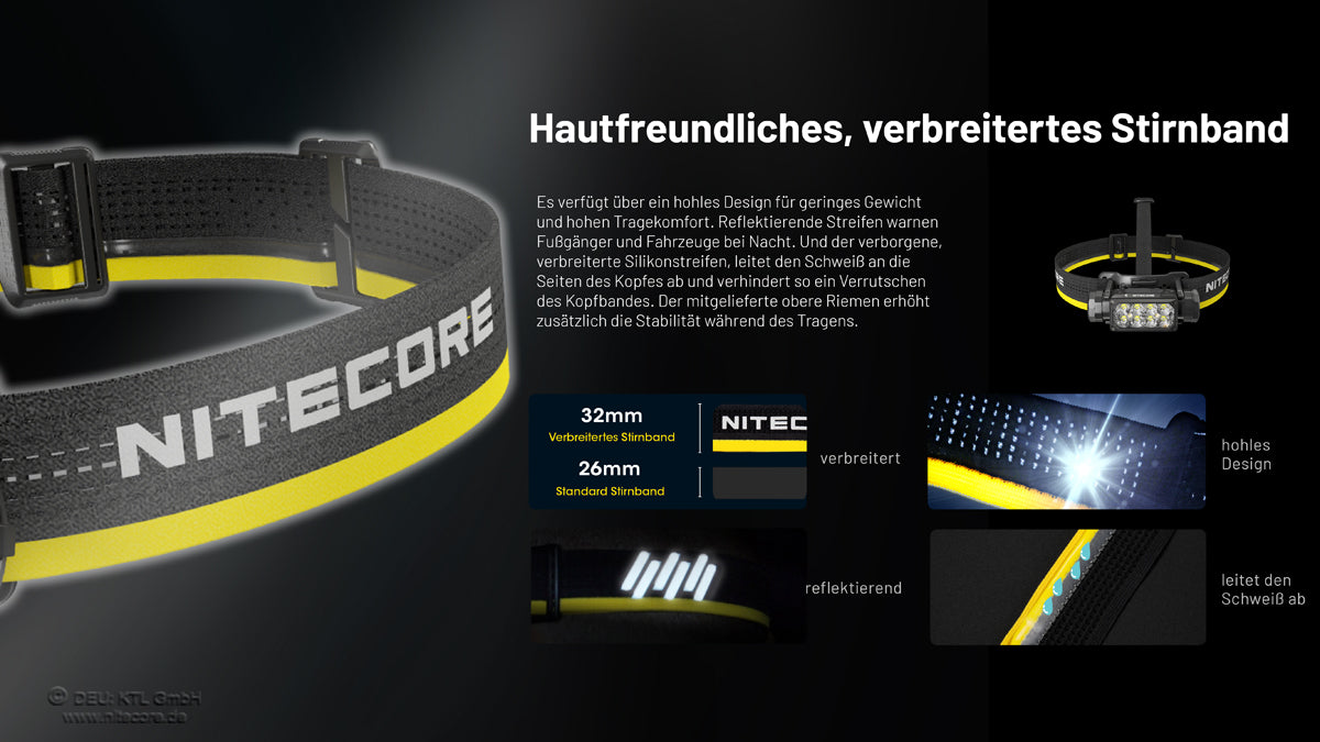 Nitecore HC65 UHE - Stirnlampe 2000 Lumen | 3 Lichtquellen | USB-C