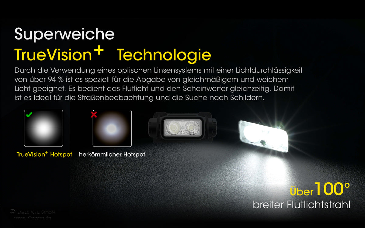 Nitecore NU40 - Stirnlampe 1000 Lumen | USB-C | Akku 2600mAh