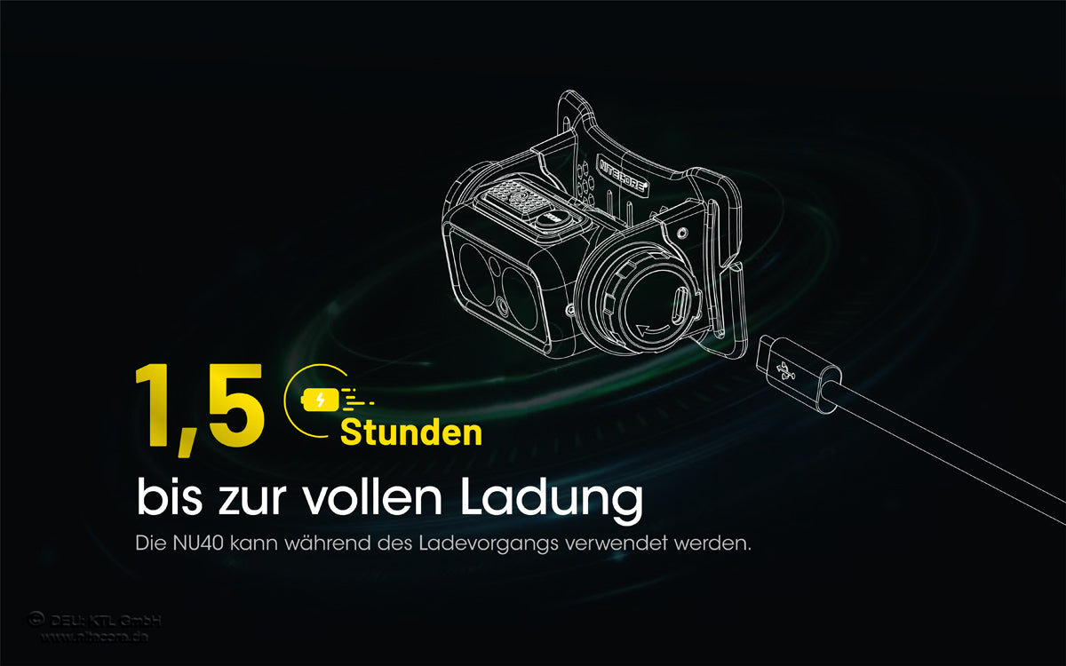 Nitecore NU40 - Stirnlampe 1000 Lumen | USB-C | Akku 2600mAh