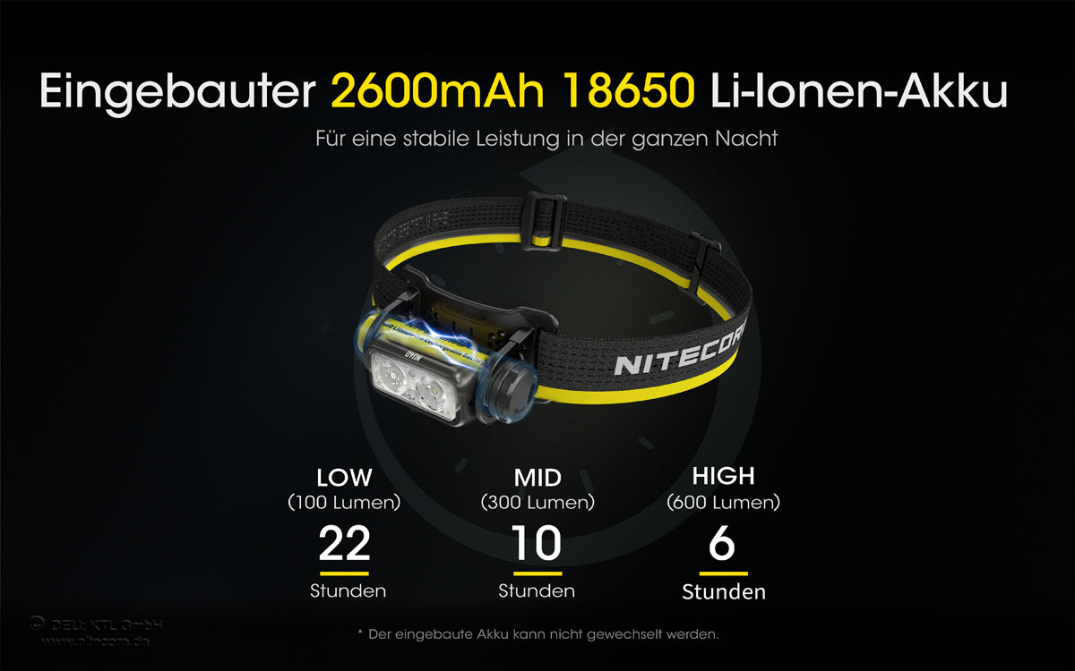Nitecore NU40 - Stirnlampe 1000 Lumen | USB-C | Akku 2600mAh