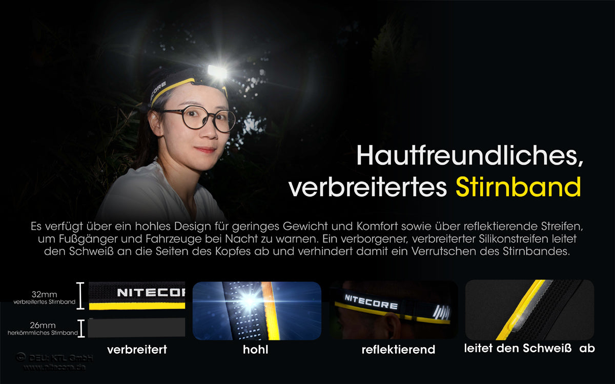 Nitecore NU40 - Stirnlampe 1000 Lumen | USB-C | Akku 2600mAh