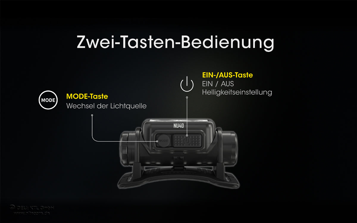 Nitecore NU40 - Stirnlampe 1000 Lumen | USB-C | Akku 2600mAh
