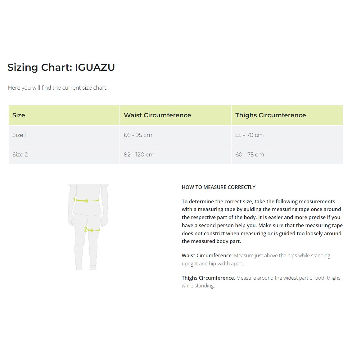 Edelrid Iguazu III - Canyoninggurt für Guides